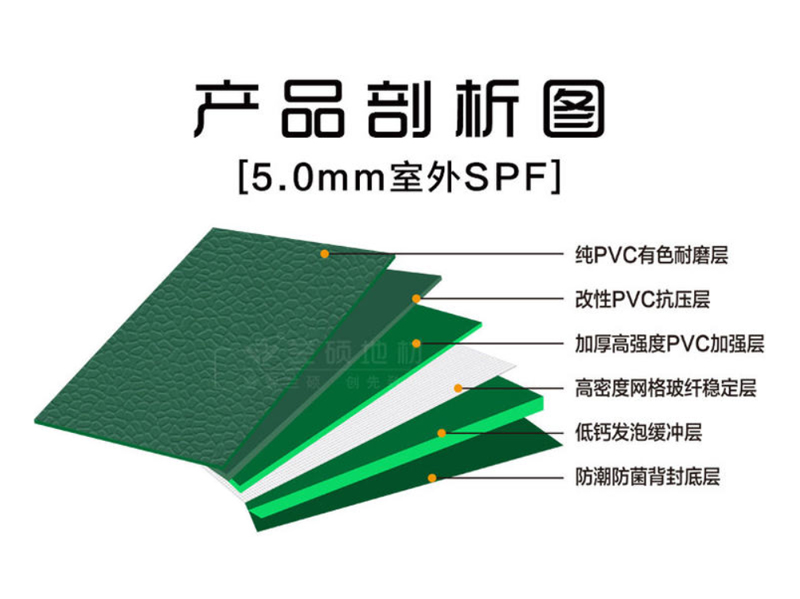 �a(ch��n)Ʒ�����D5.0mm����SPF 800600.jpg