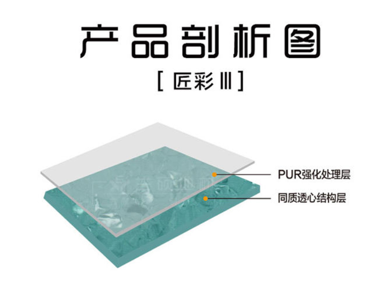 �aƷ�����D2.0mm����III 800600.jpg